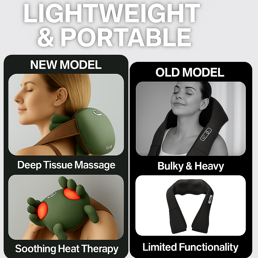 🎁The perfect gift-Portable Neck & Back Relaxing Massager